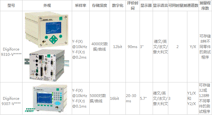 1523868320104782.png blob.png